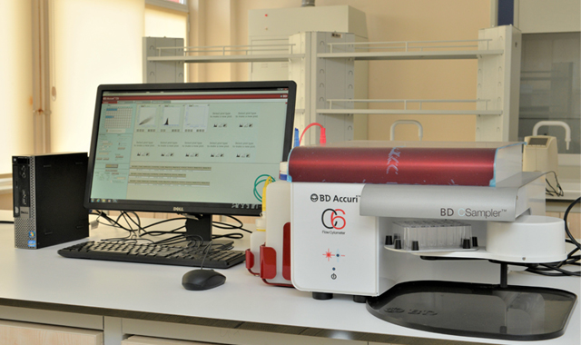 Akış Sitometrisi (FlowCytometer)